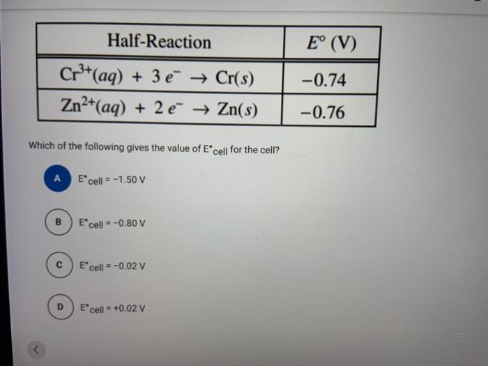 Solved V Kno Aq Salt Bridge Zn S Cr S 1 0 Mzn No3 2 A Chegg Com