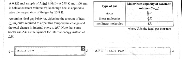 Solved Type of gas Molar heat capacity at constant volume | Chegg.com