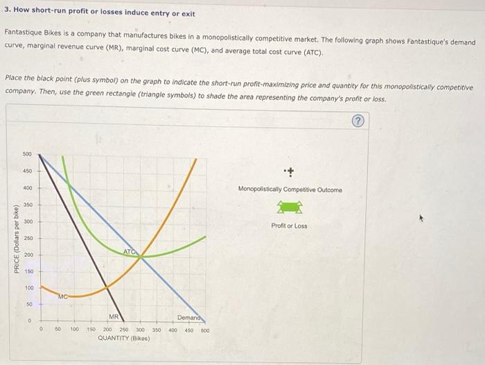 Solved 3. How short-run profit or losses induce entry or | Chegg.com