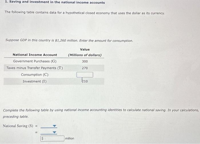 Solved 1. Saving and investment in the national income | Chegg.com