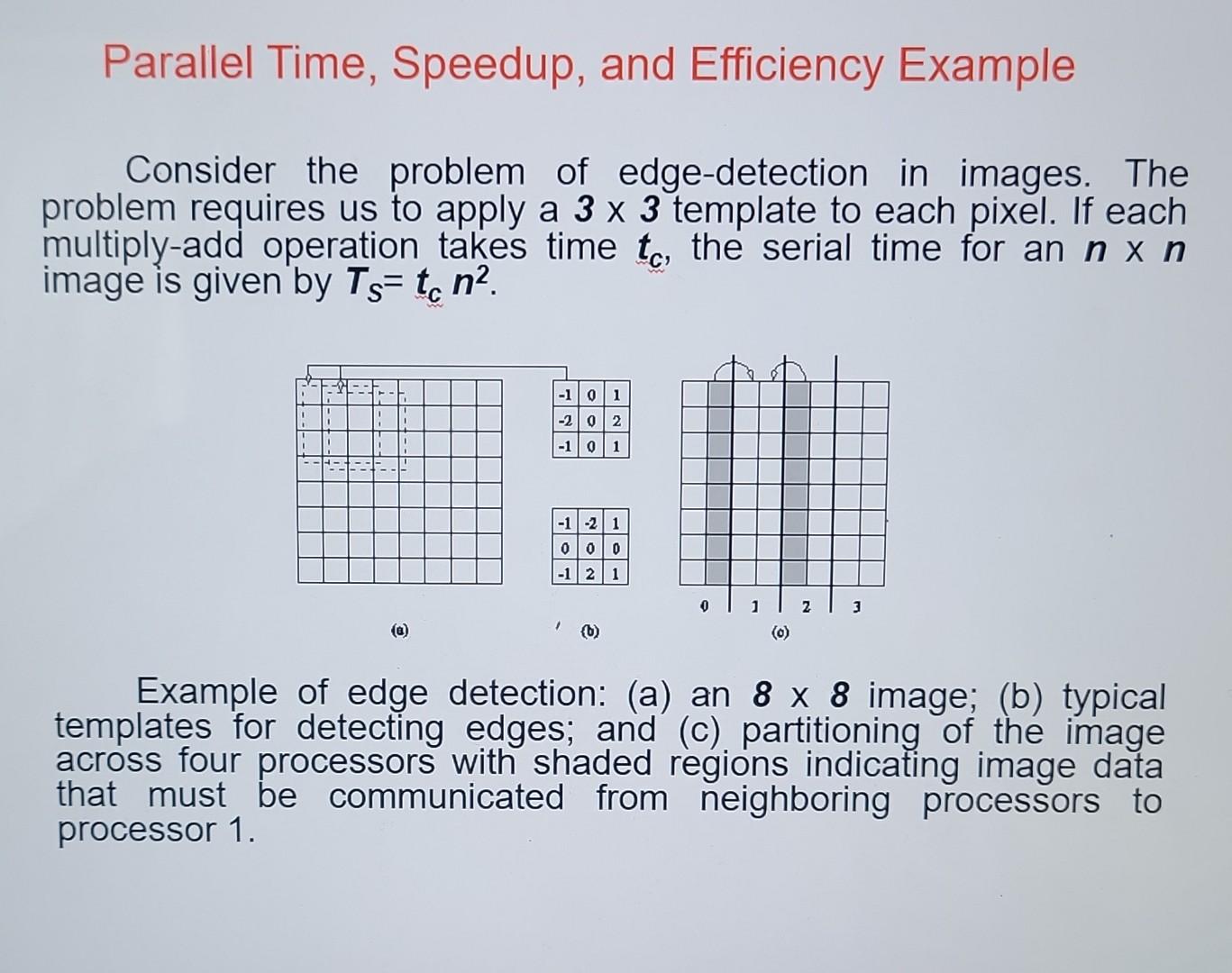 Calculate speedup in parallel computing, by Tan Bui