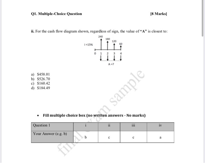 Solved Q1. Multiple-Choice Question [8 Marks] ii. For the | Chegg.com