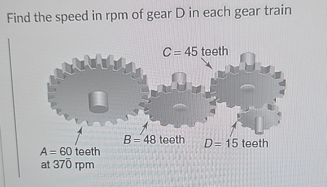 Gear Rpm Math Solved Find the speed in rpm of gear D in each gear train | Chegg.com