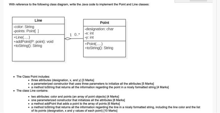 Solved With reference to the following class diagram, write | Chegg.com