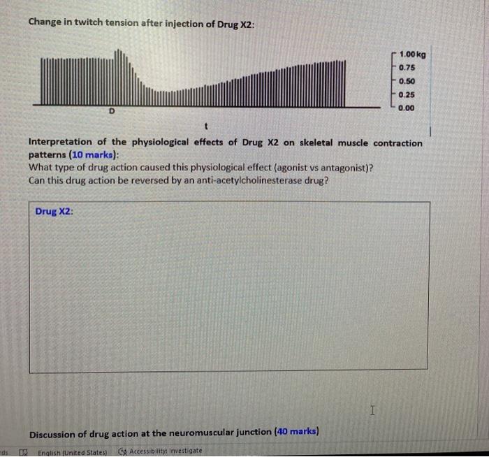 Change in twitch tension after injection of Drug X2: 1.00 kg 0.75 0.50 0.25 D 0.00 t Interpretation of the physiological effe