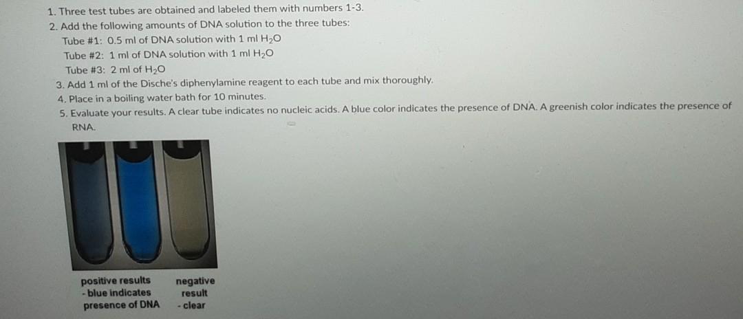 Solved 1. Three test tubes are obtained and labeled them | Chegg.com