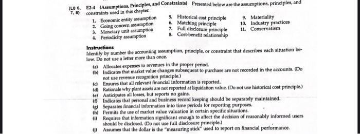 Solved (L0 5. E2-4 (Assumptions, Principles, And | Chegg.com