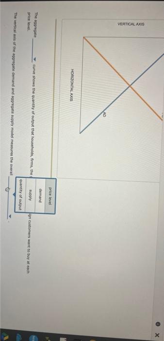 Solved A majority of economats believe that in the long run, | Chegg.com