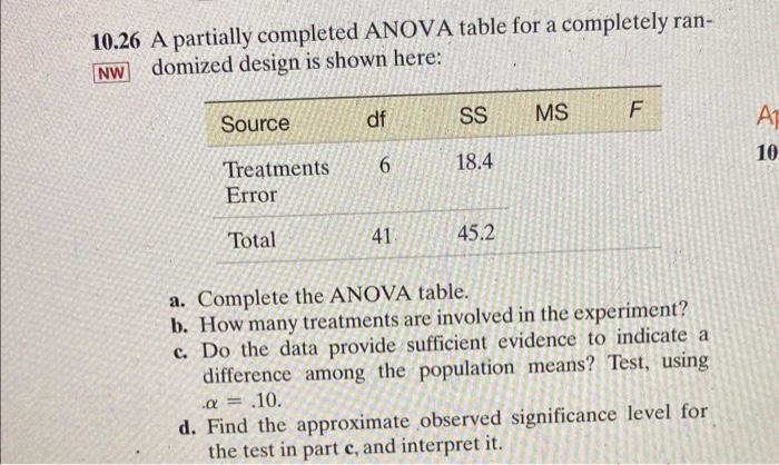 Solved 10.26 A partially completed ANOVA table for a | Chegg.com