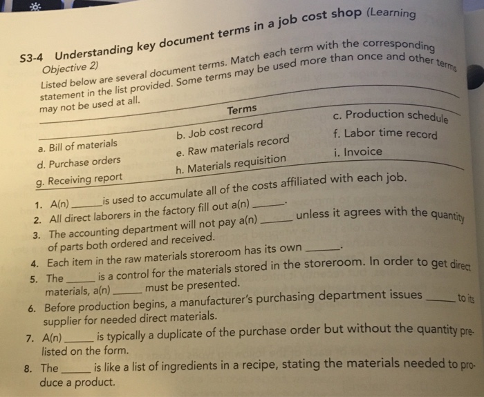 Solved S3-4 Understanding key document terms in a job cost | Chegg.com
