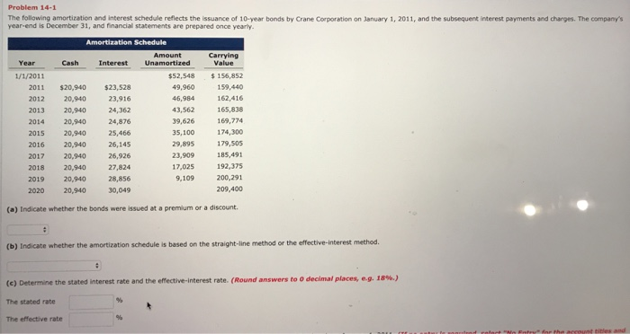 Which Of The Following Statements Is True Of Amortization Solved Problem 14-1 The following amortization and interest | Chegg.com