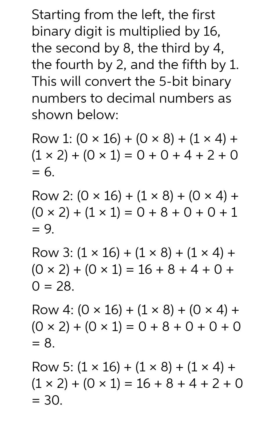 Solved Starting from the left, the first binary digit is | Chegg.com