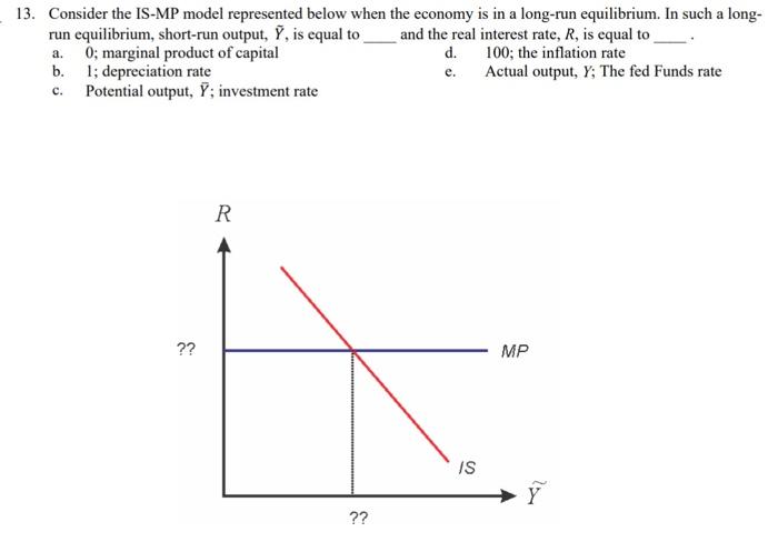 Solved 11. Consider the IS-MP model. Following an increase | Chegg.com