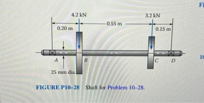 FIGURE P10-28
Shaft for Problem \( 10-28 \).