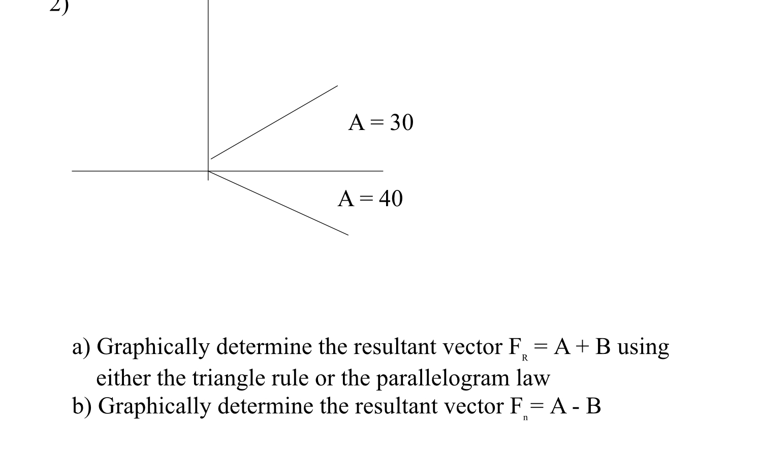 Solved How to solve a) ﻿Graphically determine the resultant | Chegg.com