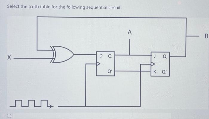 Solved Select the truth table for the following sequential | Chegg.com