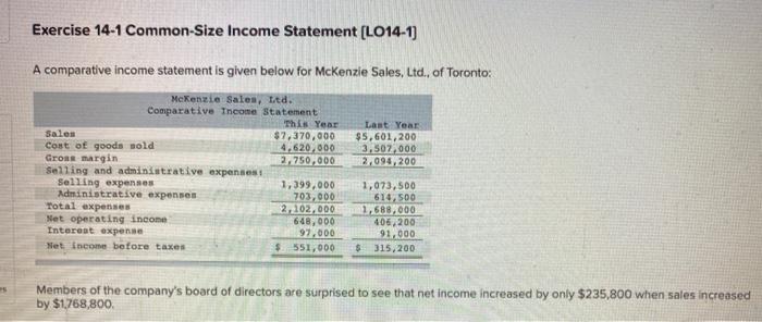 Solved Exercise 14.1 Common-Size Income Statement (L014-1) A | Chegg.com
