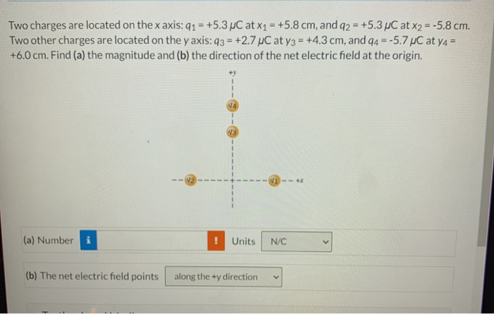 Solved Two charges are located on the x axis: 91 = +5.3 UC | Chegg.com