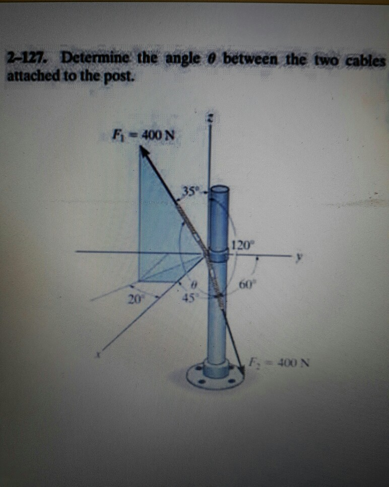 Solved 2-127. Determine the angle 8 between the two cables | Chegg.com