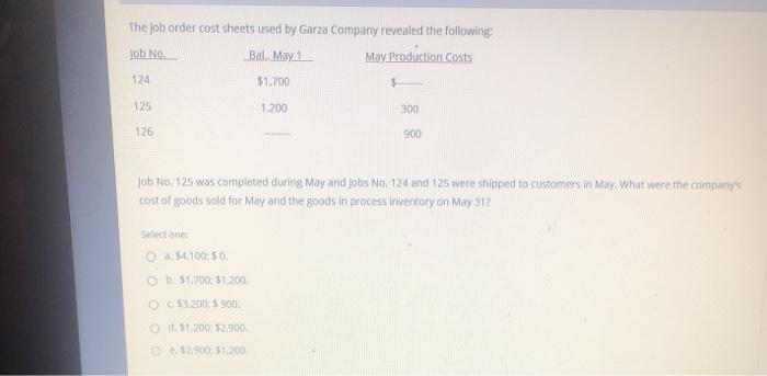 The Job Order Cost Sheets Used By Garza Company Chegg Com