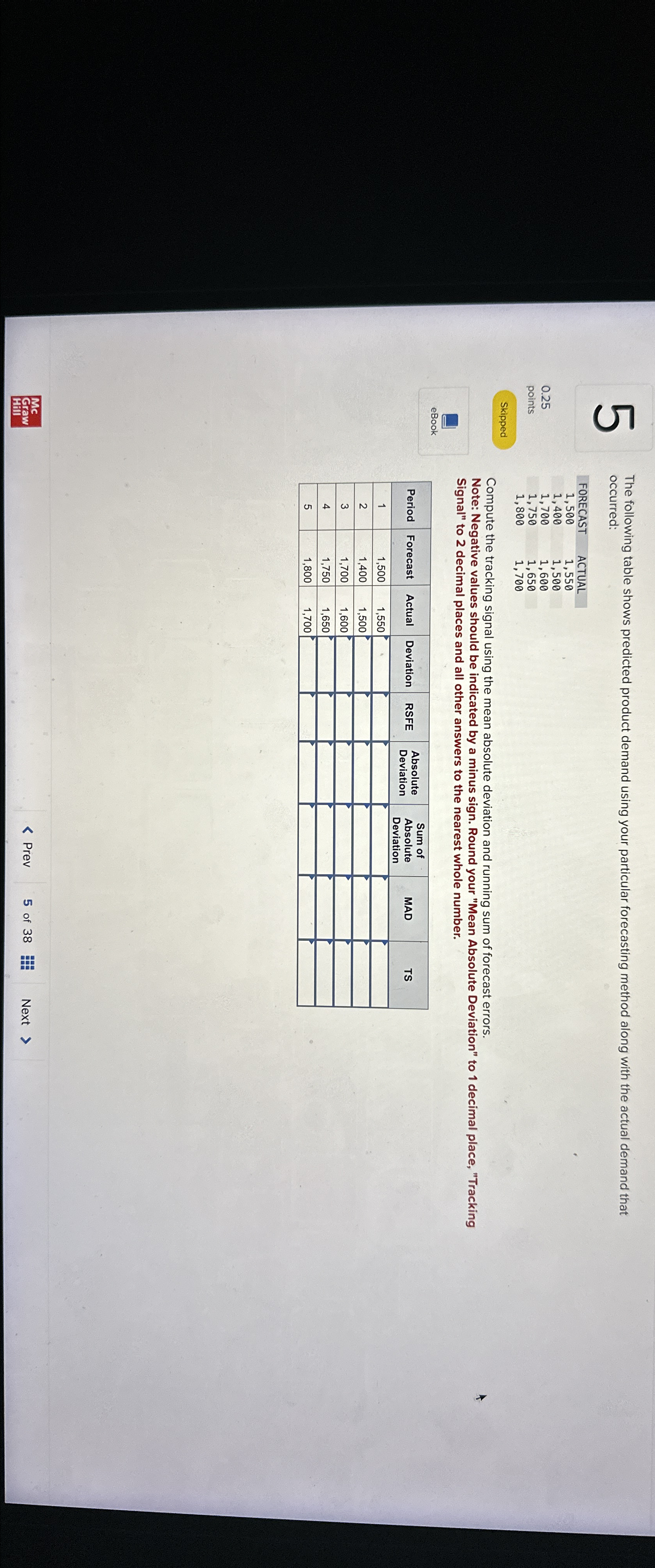 Solved 5The following table shows predicted product demand | Chegg.com