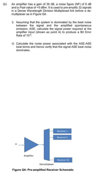 Solved (b) An amplifier has a gain of 30 dB, a noise figure | Chegg.com
