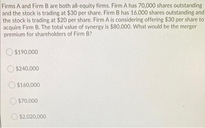 Solved Firms A And Firm B Are Both All-equity Firms. Firm A | Chegg.com