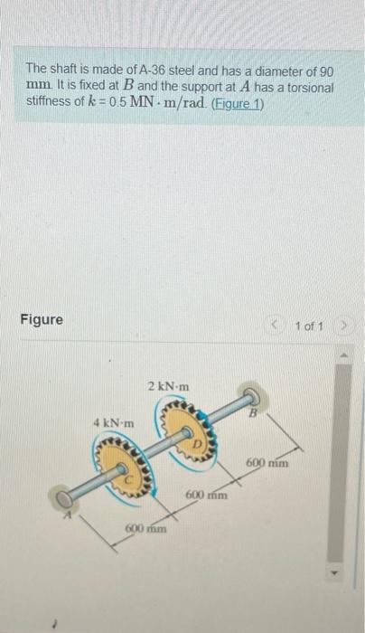Solved The shaft is made of A-36 steel and has a diameter of | Chegg.com