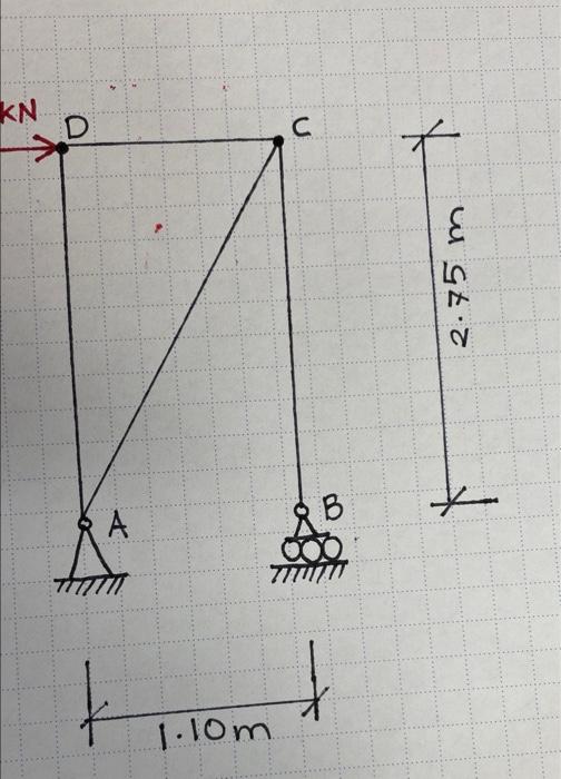 Solved find support reactions and force on each members (AD, | Chegg.com