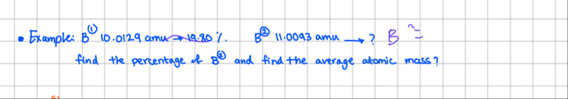 Solved Example: B(1)10.0129 ﻿amu →19.80%,B211.0093 ﻿amu →B2= | Chegg.com