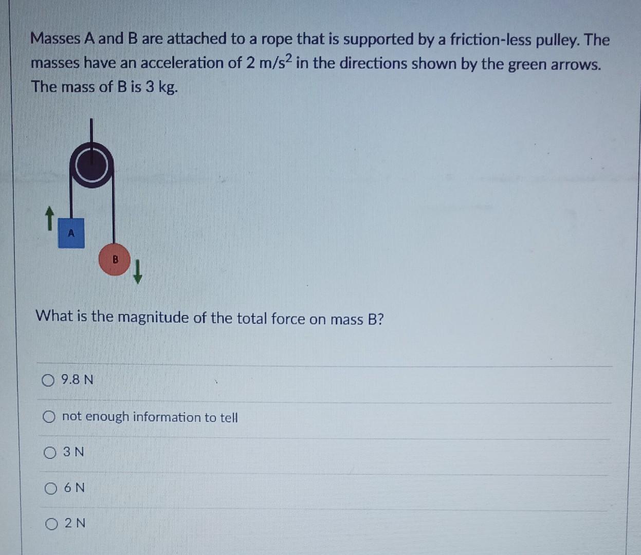 Solved Masses A And B Are Attached To A Rope That Is | Chegg.com