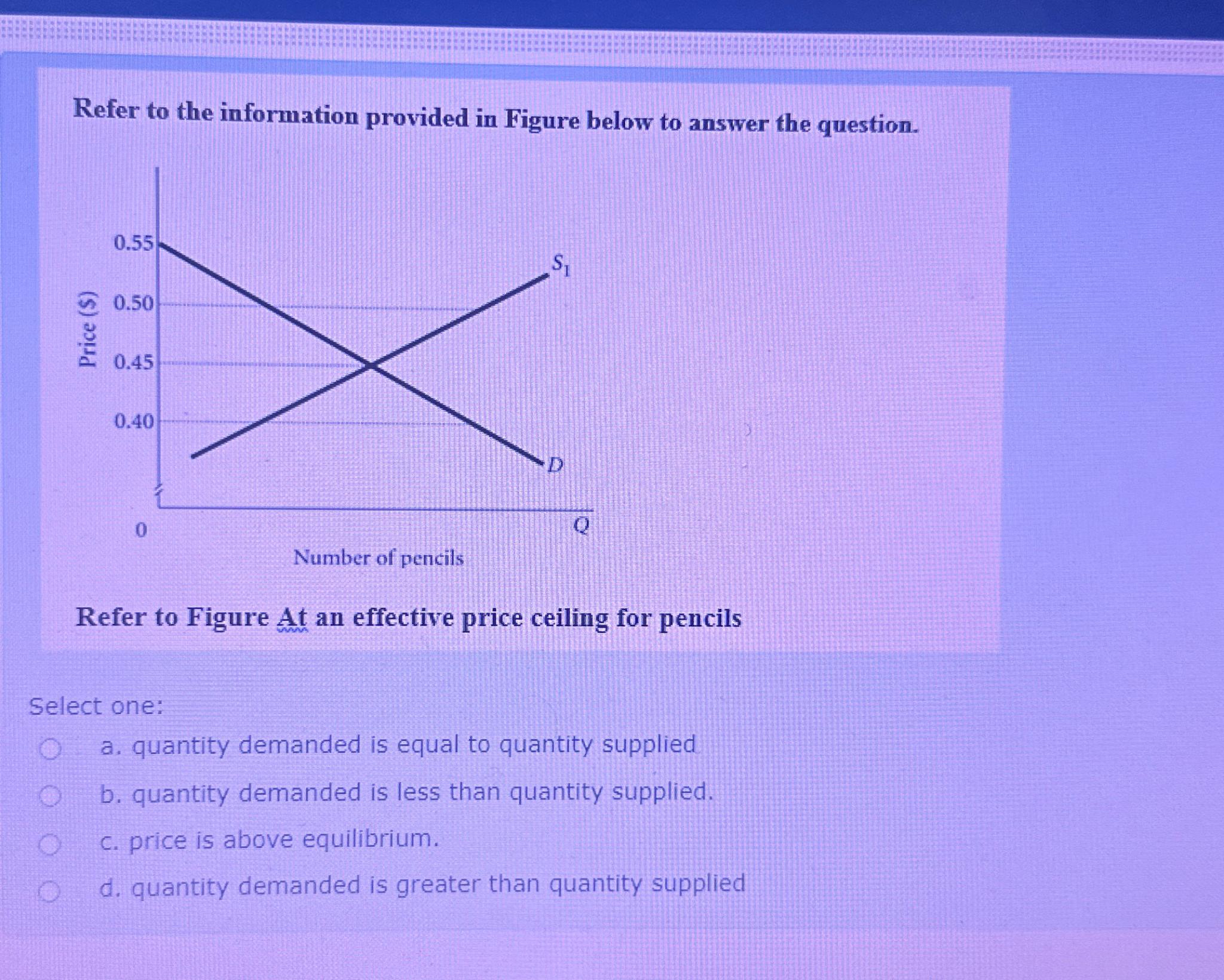 Solved Refer to the information provided in Figure below to | Chegg.com