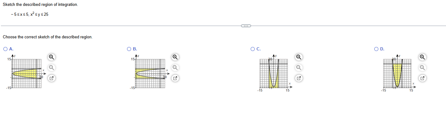 Solved Sketch the described region of | Chegg.com