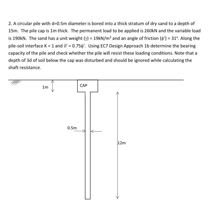 Solved 2. A circular pile with d=0.5m diameter is bored into | Chegg.com