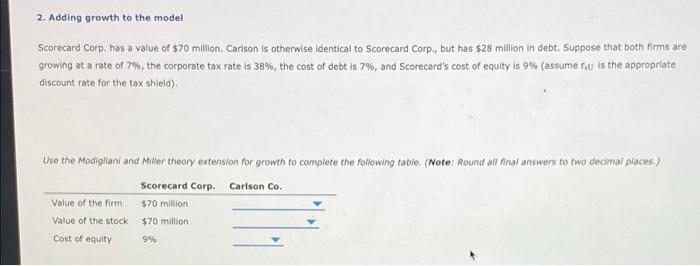 Solved 2. Adding growth to the model Scorecard Corp, has a | Chegg.com