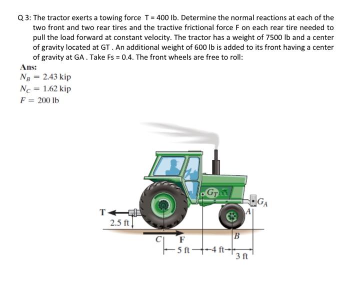 Solved Q3: The tractor exerts a towing force T = 400 lb. | Chegg.com