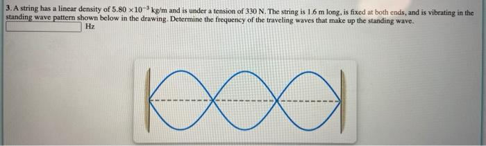 Solved 3. A string has a linear density of 5.80 x10-kg/m and | Chegg.com