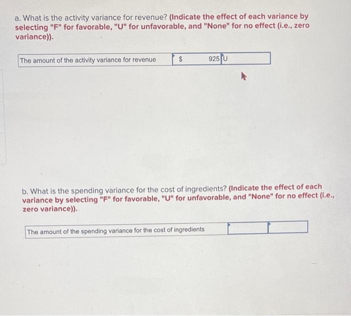 Solved a. What is the activity variance for revenue? | Chegg.com