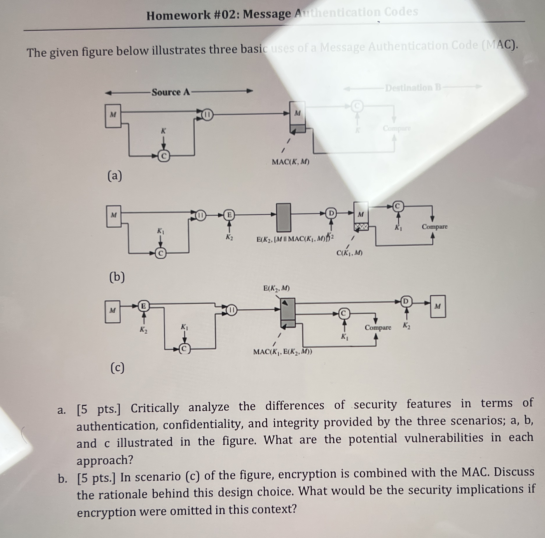 Homework #02: Message Authentication CodesThe given | Chegg.com