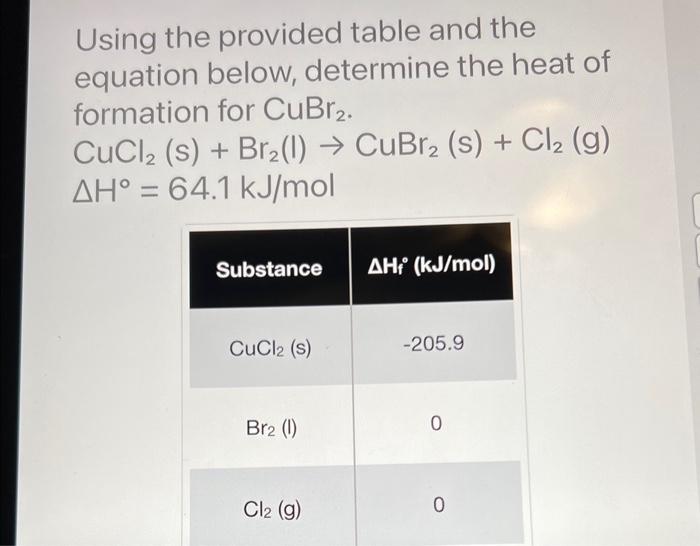 Solved Using the provided table and the equation below,