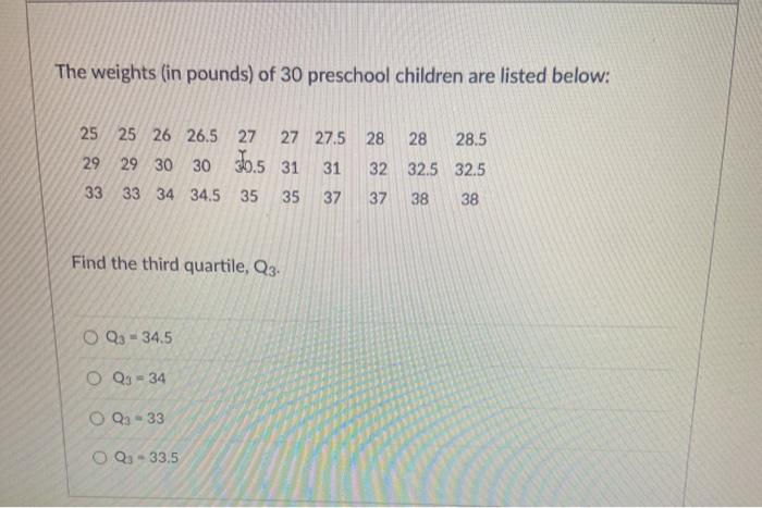 Solved Calculate the weighted mean: Final Grade The scores | Chegg.com