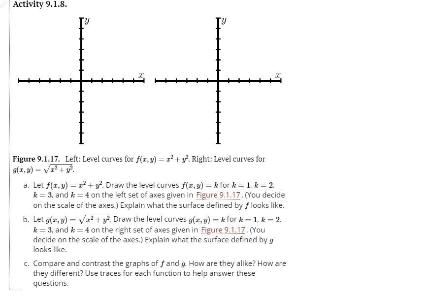 Solved Activity 9 1 8 Figure 9 1 17 Left Level Curves For