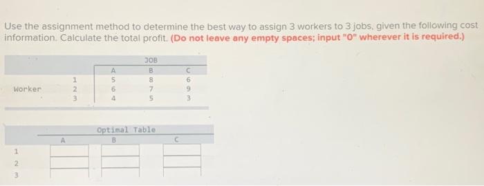 assignment method to determine