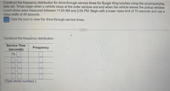 Construct the frequency distribution for drive-through service times for Burger King lunches using the accompanying data set.