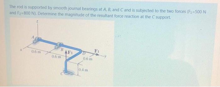 Solved Replace the parallel force system acting on the plate | Chegg.com