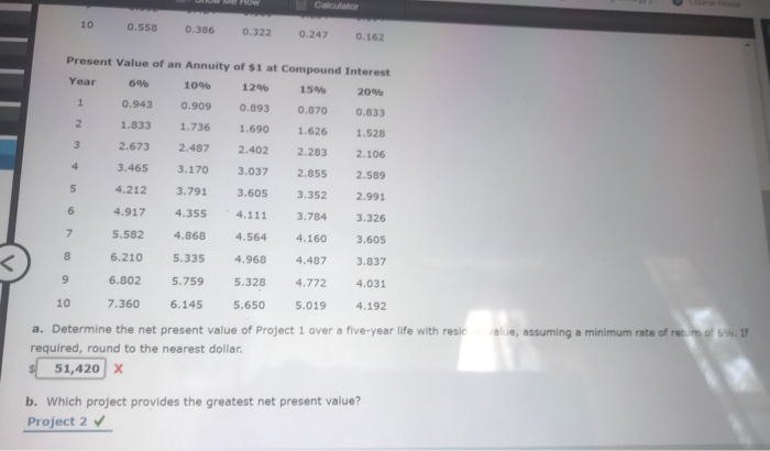 solved-net-present-value-unequal-lives-project-1-requires-an-chegg