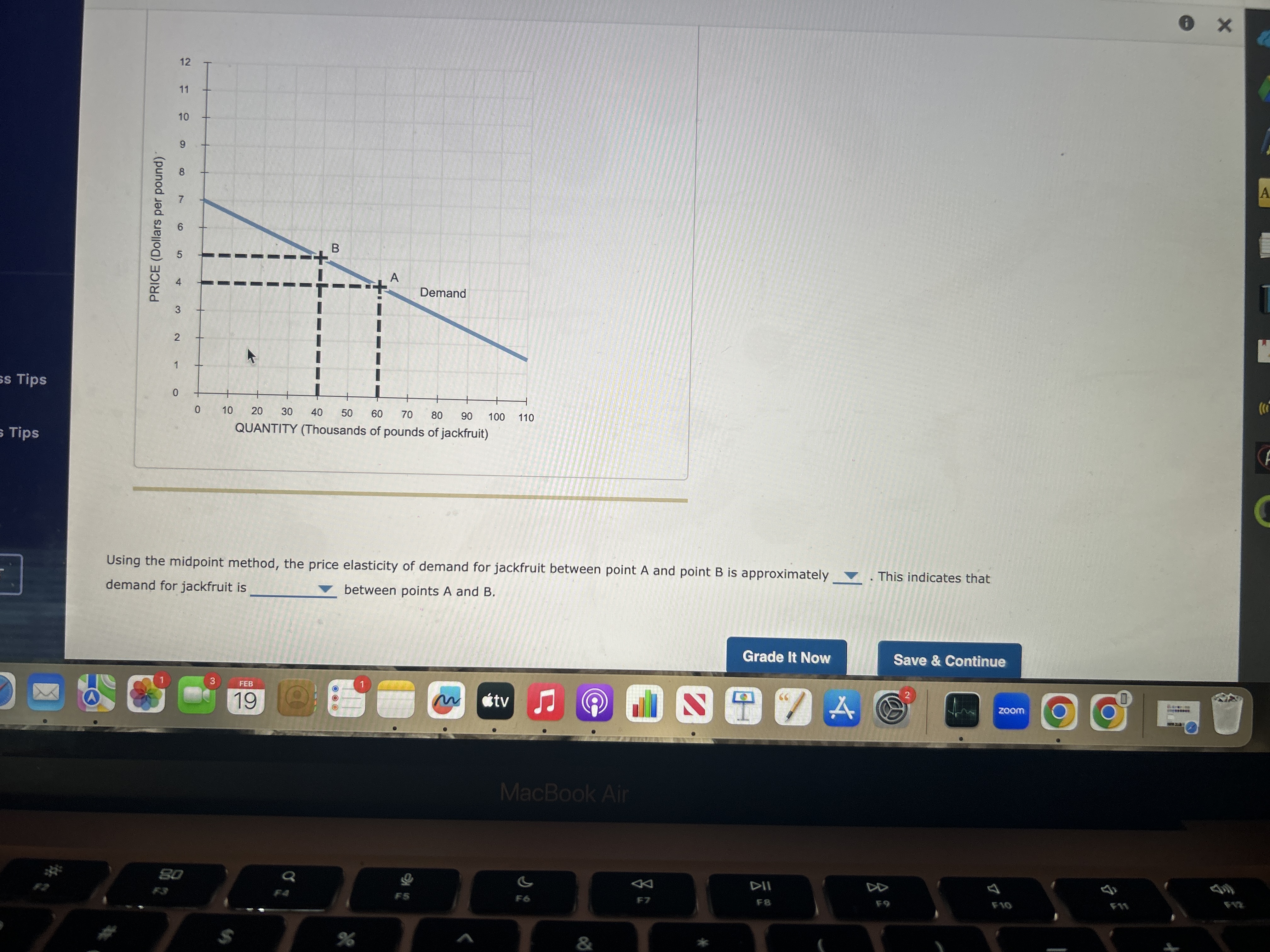 Solved Using the midpoint method, the price elasticity of | Chegg.com