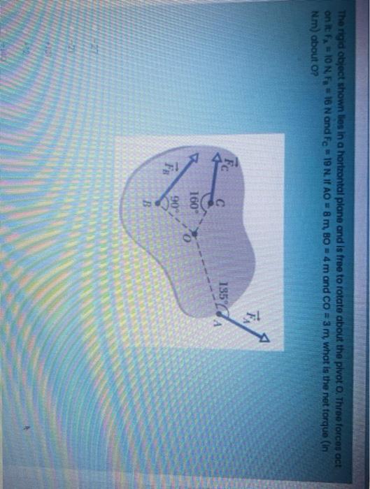 Solved The rigid object shown lies in a horizontal plane and | Chegg.com
