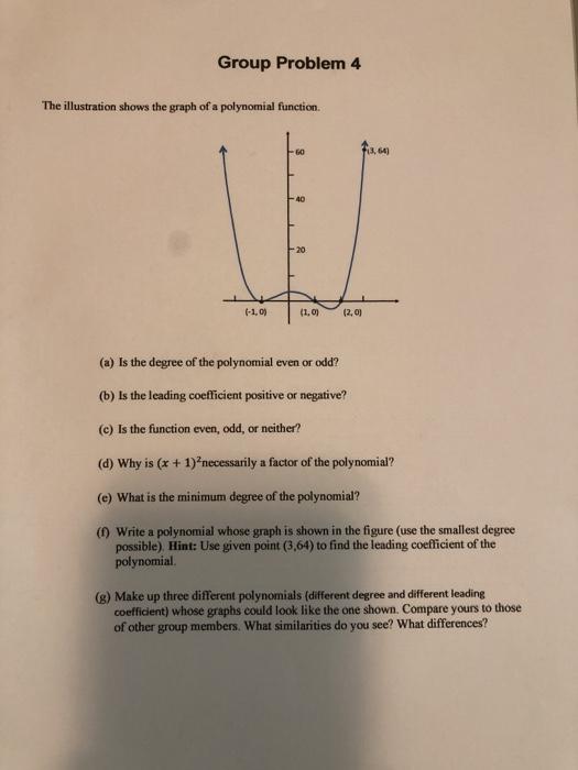 Solved Group Problem 4 The illustration shows the graph of a | Chegg.com