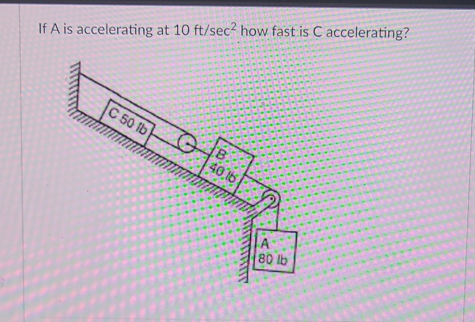 Solved Consider 40lb Block B. The Coefficient Of Friction | Chegg.com